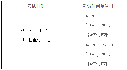 江蘇揚(yáng)州2020年高級(jí)會(huì)計(jì)師考試時(shí)間調(diào)整通知