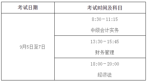 江蘇揚(yáng)州2020年高級(jí)會(huì)計(jì)師考試時(shí)間調(diào)整通知