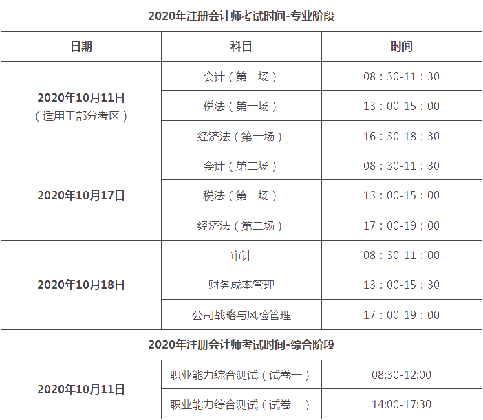 浙江2020注冊(cè)會(huì)計(jì)師考試時(shí)間是什么時(shí)候？