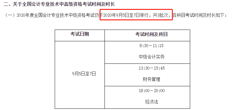 考試時間敲定！同時報考初級和中級會計的考生表示壓力山大 咋學？