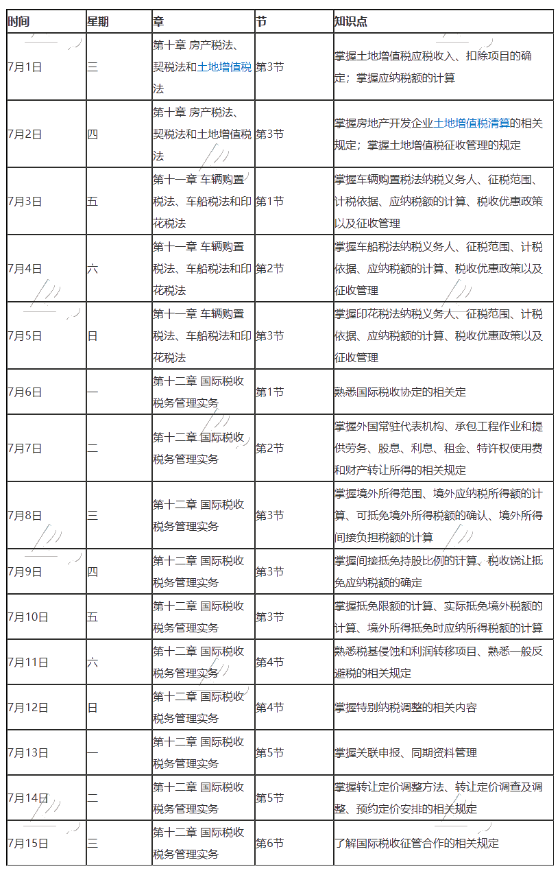 【建議收藏】2020年注冊會計師7月（上）學(xué)習(xí)日歷來啦！