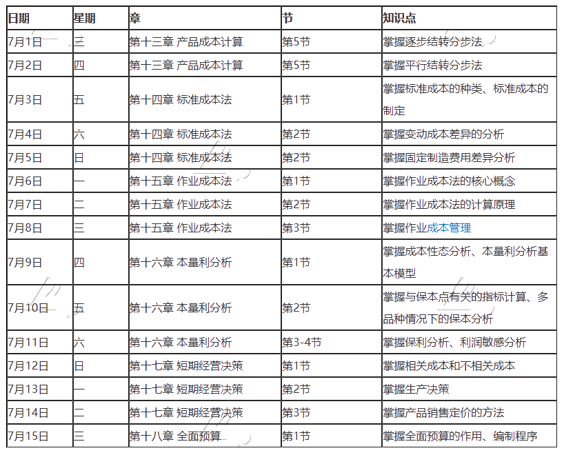 【建議收藏】2020年注冊會計師7月（上）學(xué)習(xí)日歷來啦！