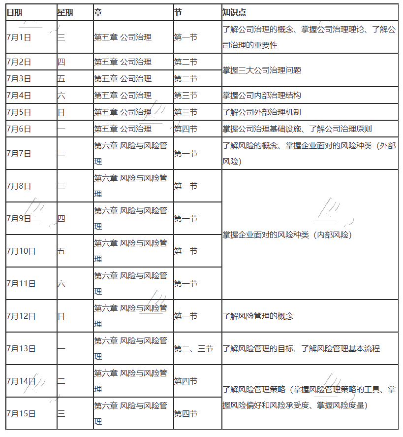 【建議收藏】2020年注冊會計師7月（上）學(xué)習(xí)日歷來啦！