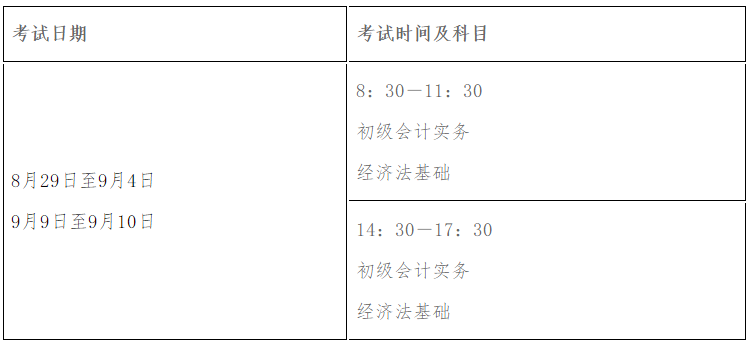 山東濟(jì)南調(diào)整2020年高級(jí)會(huì)計(jì)師考試時(shí)間通知！