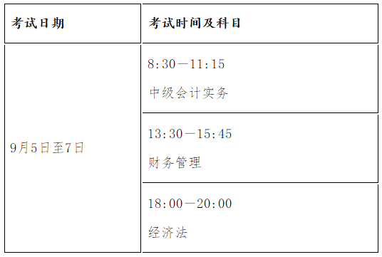 山東濟(jì)南調(diào)整2020年高級(jí)會(huì)計(jì)師考試時(shí)間通知！