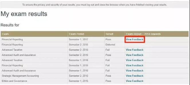 CPA S1考試成績即將公布！成績查詢攻略來啦