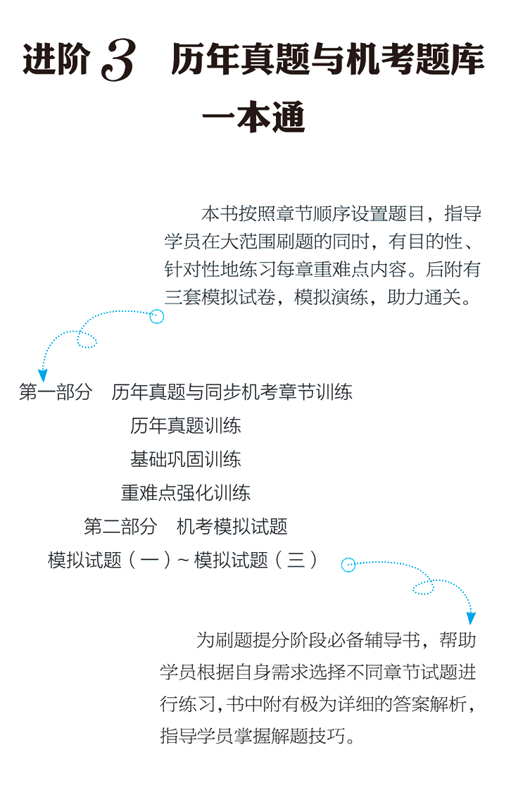 圖書(shū)簡(jiǎn)介