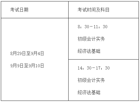 遼寧營口調(diào)整2020年高級會計師考試考務日程安排的通知 