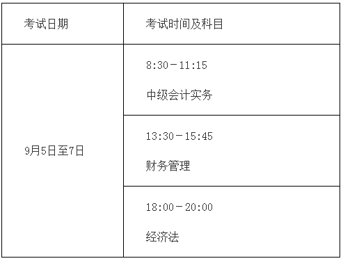 遼寧營口調(diào)整2020年高級會計師考試考務日程安排的通知 