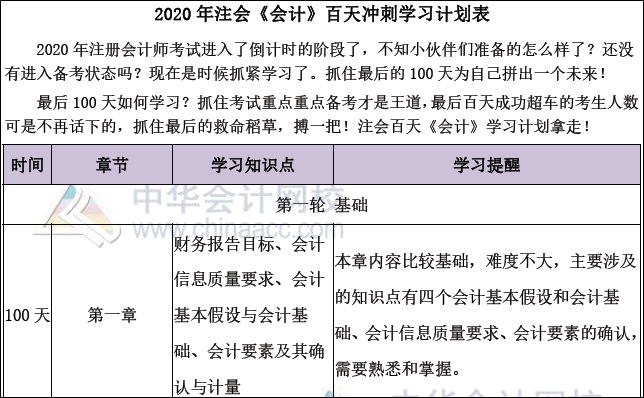 「注會百天」你入群我送禮！乘風(fēng)破浪去備考 披荊斬棘拿高分！