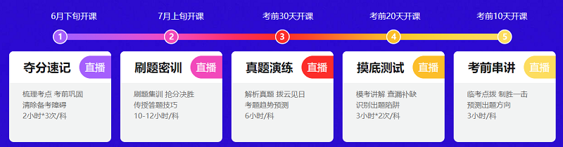 進度條告急！中級會計備考時間緊迫 想只看講義不看教材行不行？