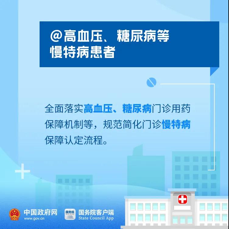 好消息！今年你的醫(yī)保有這些新變化！