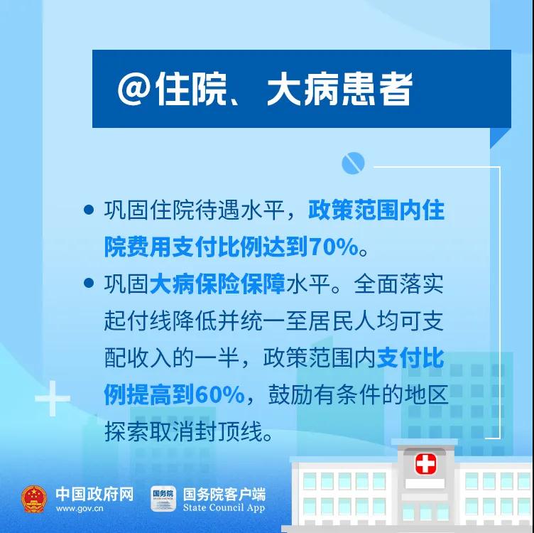 好消息！今年你的醫(yī)保有這些新變化！