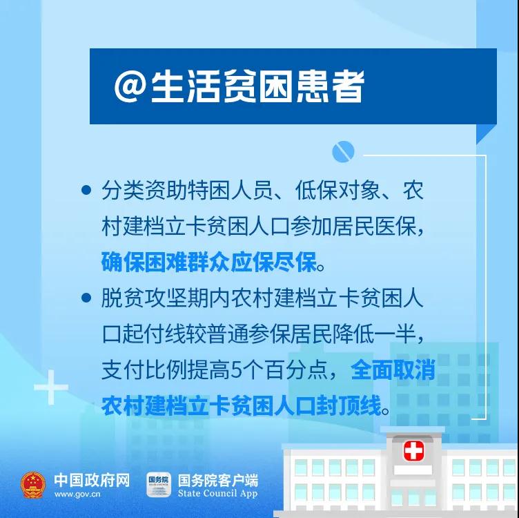 好消息！今年你的醫(yī)保有這些新變化！