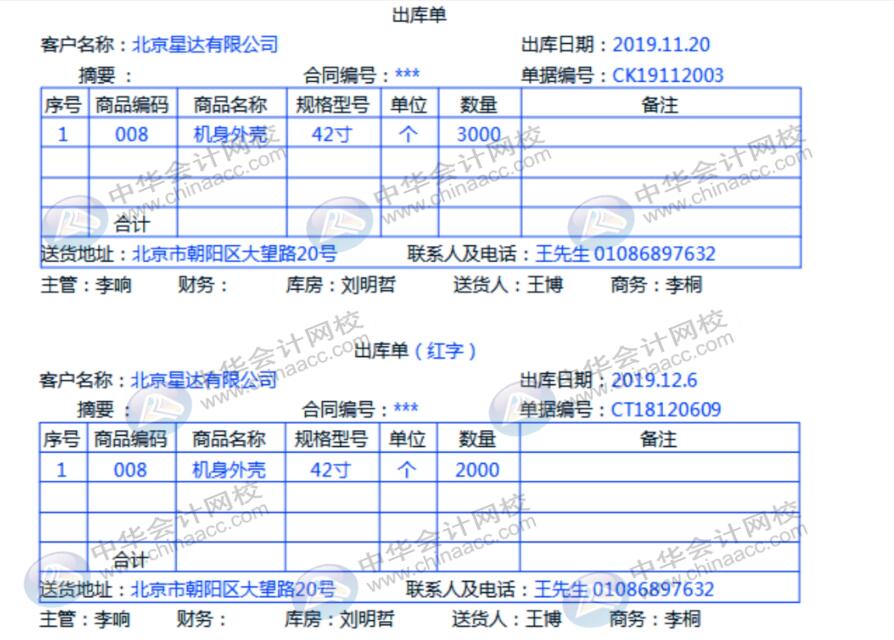 企業(yè)發(fā)生一筆銷售退貨，會計該怎么做賬務(wù)處理？