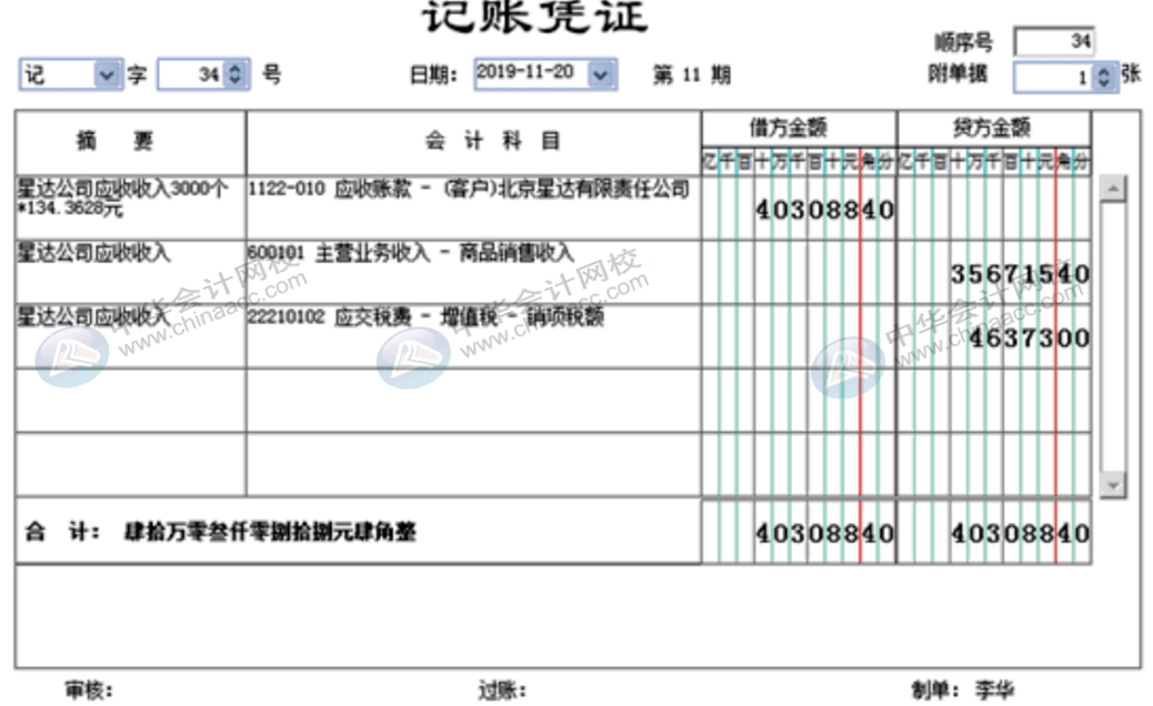 企業(yè)發(fā)生一筆銷售退貨，會計該怎么做賬務(wù)處理？