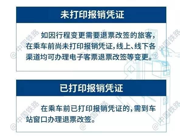 普速鐵路電子客票來(lái)啦！差旅費(fèi)報(bào)銷有新變化！