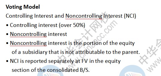 AICPA知識(shí)點(diǎn)：Voting Model