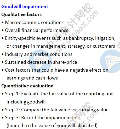 USCPA考試知識點(diǎn)：Goodwill Impairment