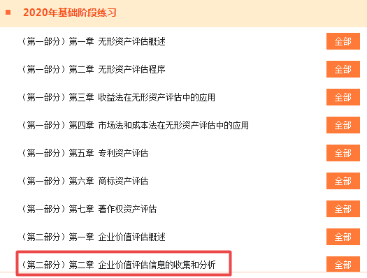 2020《資產(chǎn)評(píng)估實(shí)務(wù)二》基礎(chǔ)階段習(xí)題庫更新進(jìn)度！