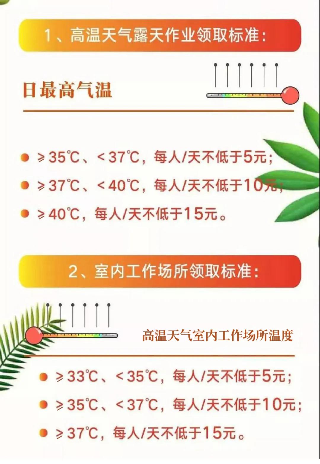 【劃重點(diǎn)】所有人注意啦，近期你可能會(huì)多一項(xiàng)收入！注意查收~