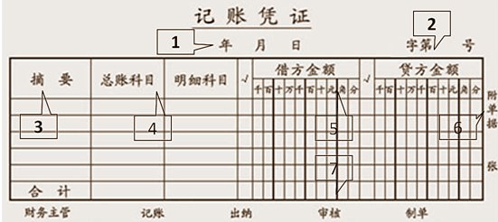 填制記賬憑證時(shí)應(yīng)注意些什么問(wèn)題?