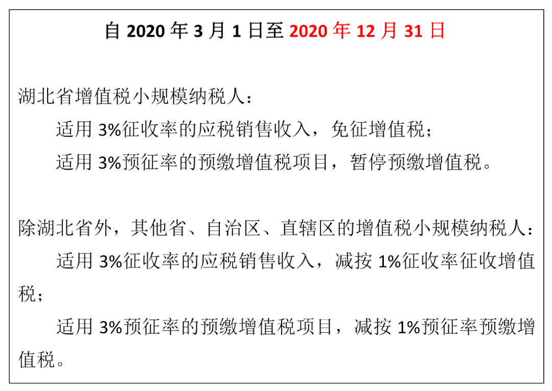 增值稅征收率3%降為1%延長至年底！這些要點需牢記！