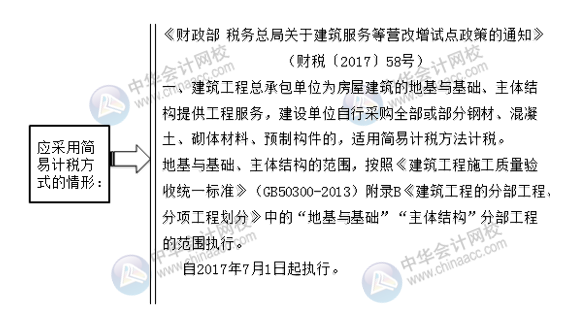 建筑企業(yè)一般計稅與簡易計稅如何選擇？