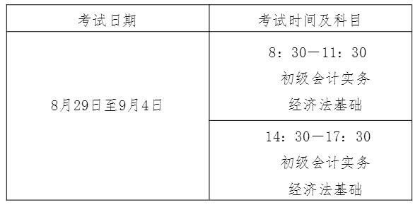 江西新余2020年中級(jí)會(huì)計(jì)考試安排公布！