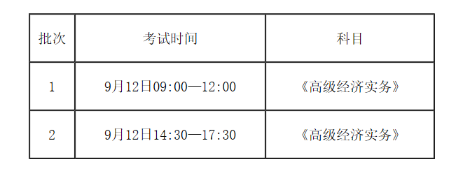 福建高級經(jīng)濟師報名簡章