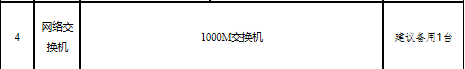 山東省高級經(jīng)濟(jì)師報名時間：7月10日9:00—7月10日