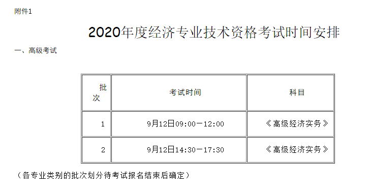 棗莊2020高級(jí)經(jīng)濟(jì)師報(bào)名時(shí)間：7月10日—7月20日