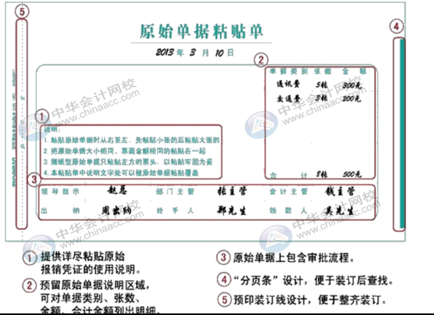 費(fèi)用報銷時，財(cái)務(wù)人員應(yīng)該重點(diǎn)注意哪些事項(xiàng)？