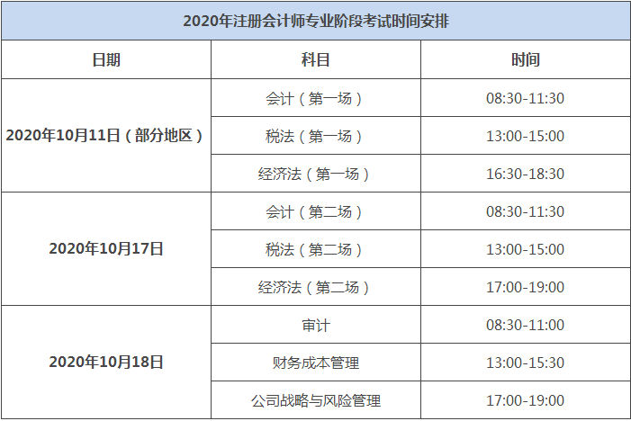 2020年注冊(cè)會(huì)計(jì)師專業(yè)階段考試時(shí)間是是什么時(shí)候？