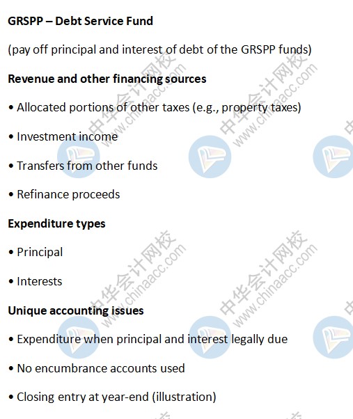 AICPA知識點(diǎn)：GRSPP – Debt Service Fund