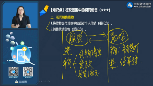 【微課】注會(huì)《稅法》劉丹老師：增值稅視同銷售貨物（一）