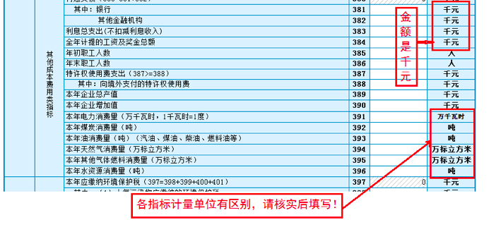 官宣！2020年稅收調(diào)查全面啟動(dòng)，填報(bào)指南看這里！