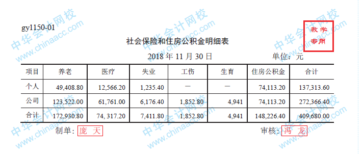 正保會計網(wǎng)校