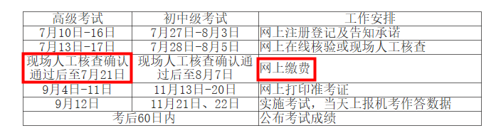 2020年江西高級(jí)經(jīng)濟(jì)師網(wǎng)上繳費(fèi)時(shí)間