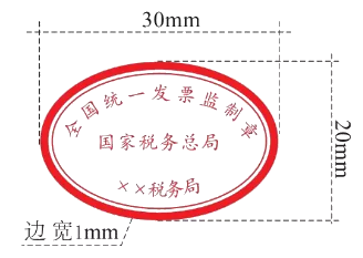 正保會(huì)計(jì)網(wǎng)校