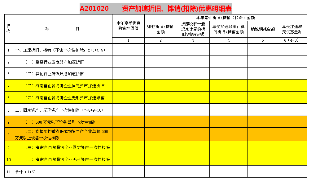 正保會計網(wǎng)校