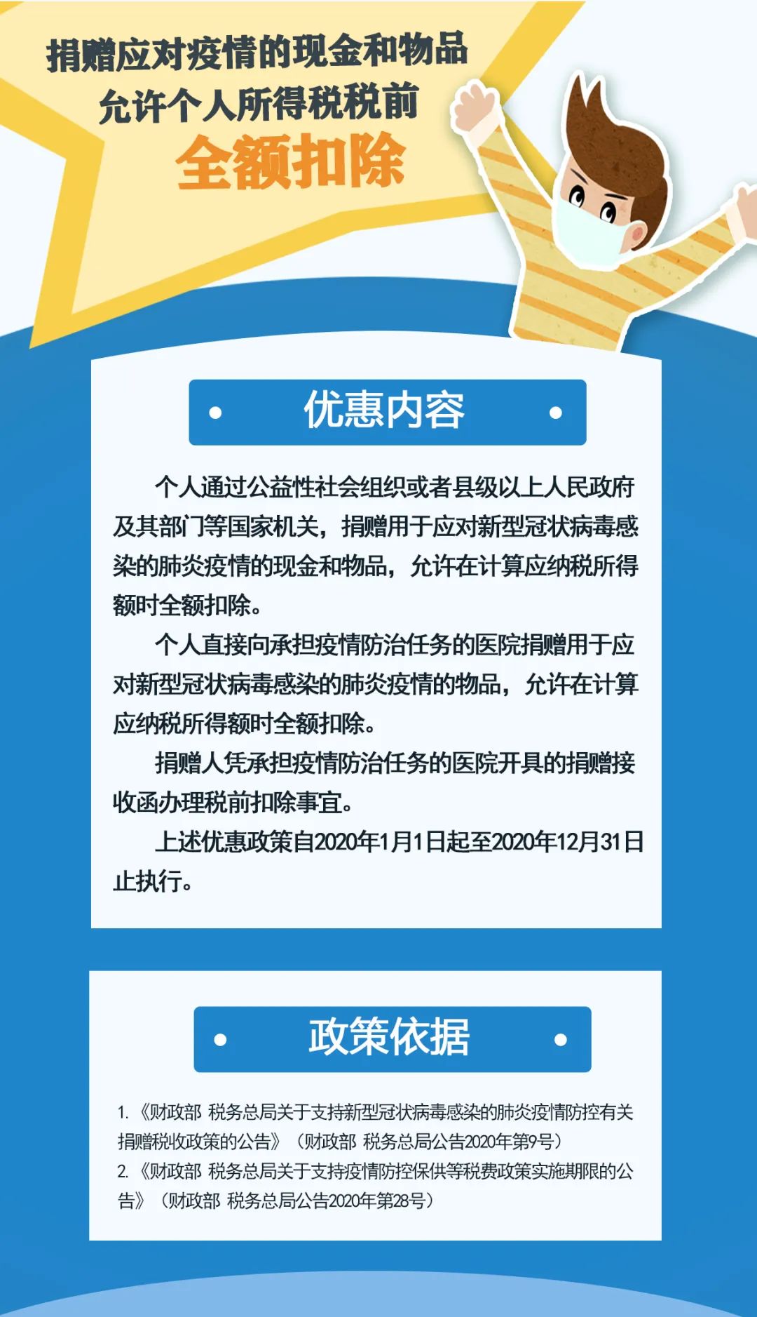 【年中小結】2020上半年個人所得稅稅收優(yōu)惠政策盤點