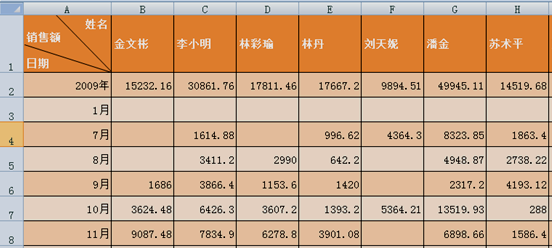 正保會計網(wǎng)校