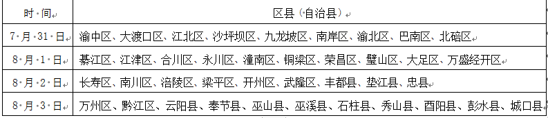 @高考生，何時能查分、填志愿？這份時間表請收好！