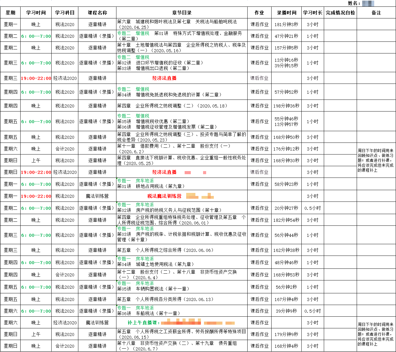 7月了 聽(tīng)說(shuō)有人一輪都沒(méi)學(xué)完？（附CPA7月學(xué)習(xí)計(jì)劃）