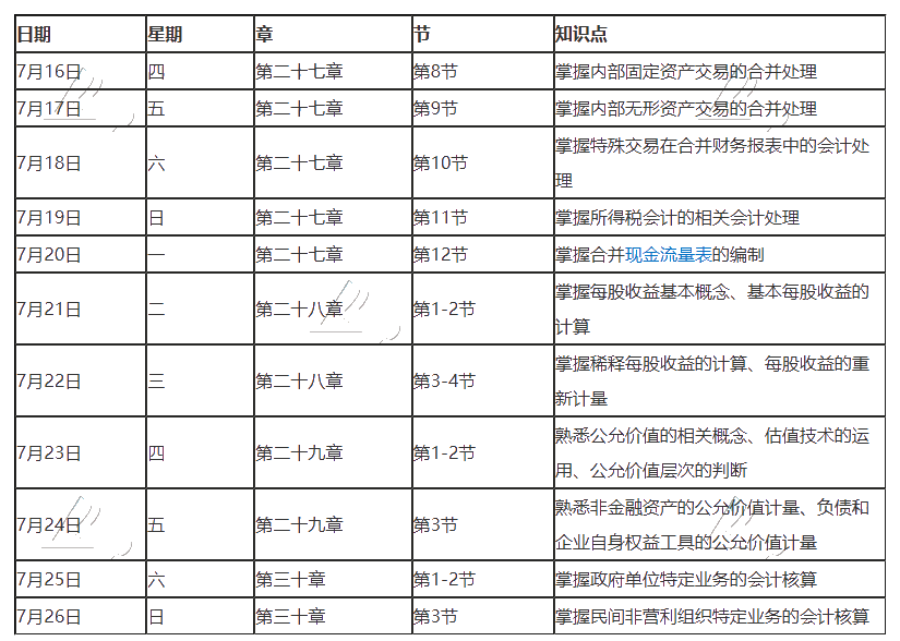 最后一期！2020年注冊會(huì)計(jì)師7月（下）學(xué)習(xí)日歷！