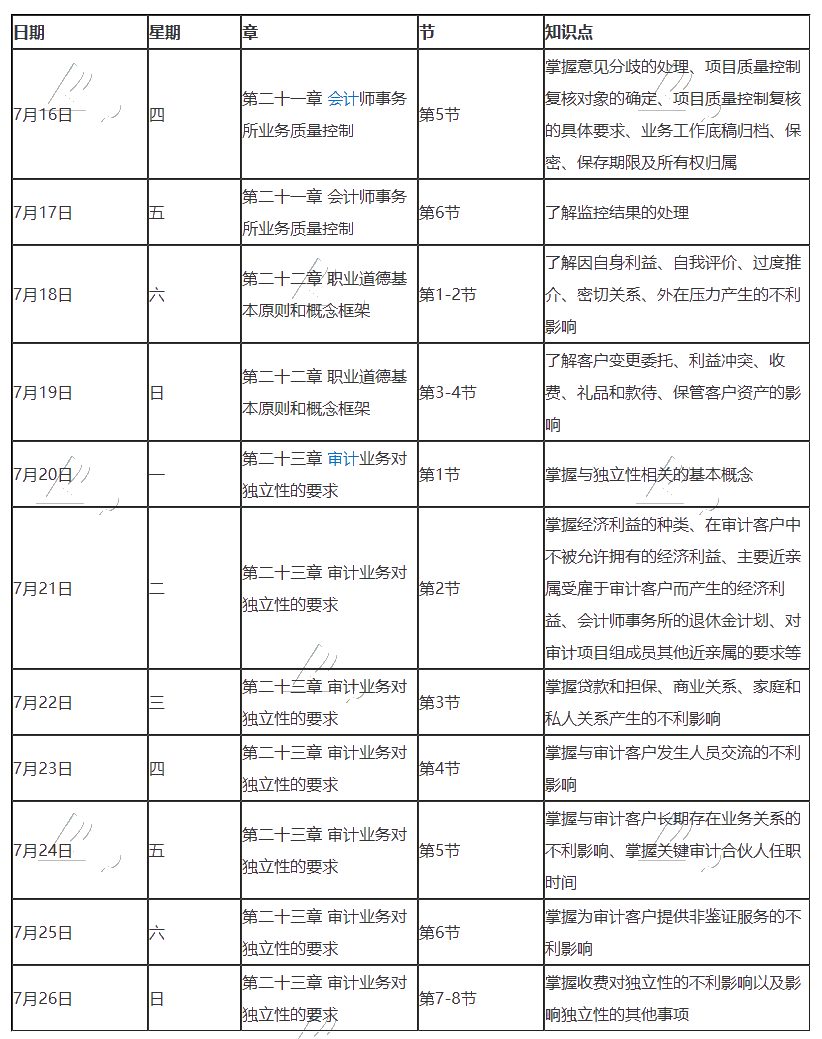 最后一期！2020年注冊會(huì)計(jì)師7月（下）學(xué)習(xí)日歷！