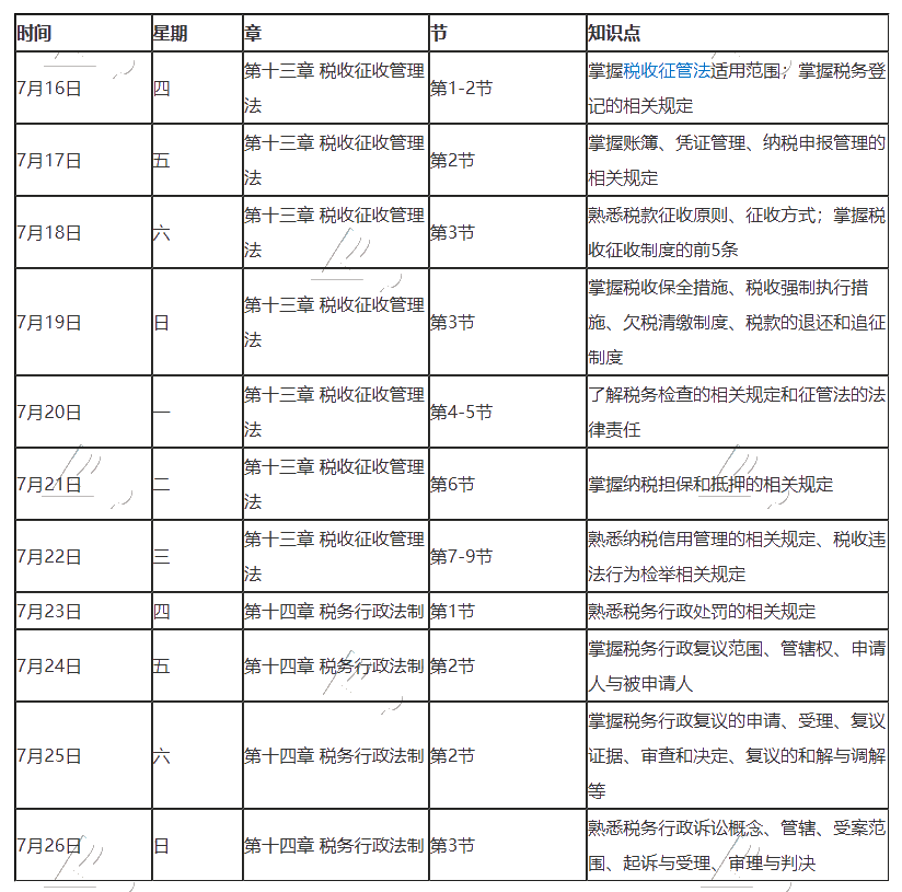 最后一期！2020年注冊會(huì)計(jì)師7月（下）學(xué)習(xí)日歷！