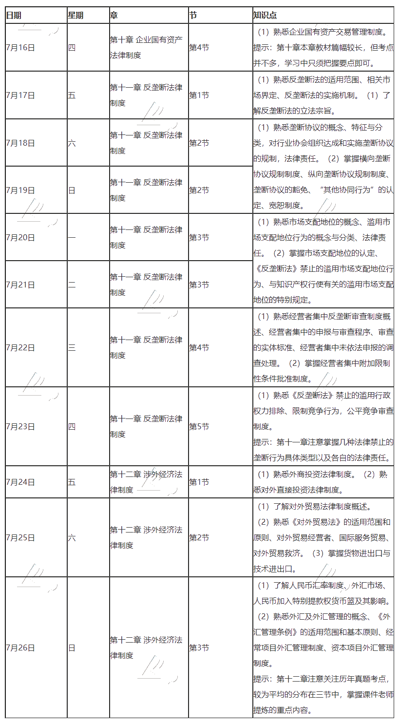 最后一期！2020年注冊會(huì)計(jì)師7月（下）學(xué)習(xí)日歷！