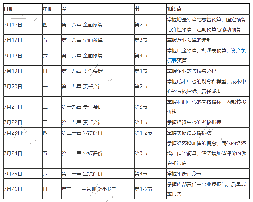 最后一期！2020年注冊會(huì)計(jì)師7月（下）學(xué)習(xí)日歷！